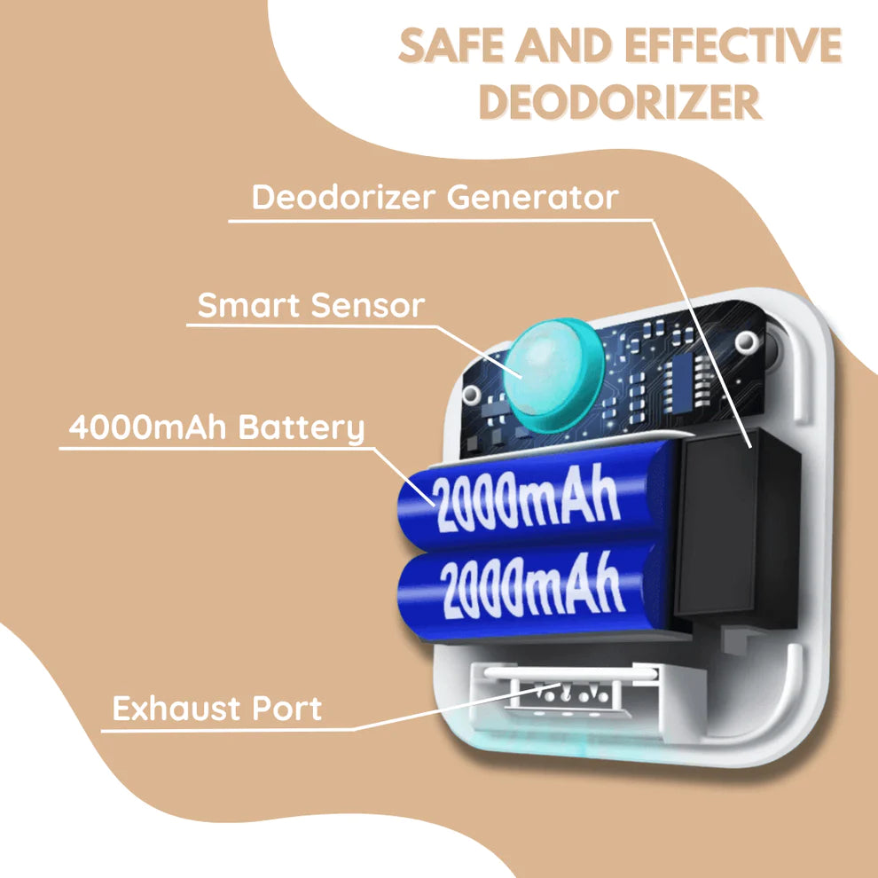 FurboFresh™ Smart Deodorizer